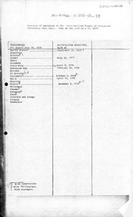 Protocol of amendment to the Inter-American Treaty of Reciprocal Assistance