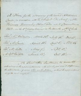 Plan for the advocacy of the Total Abstinence Society  cause
