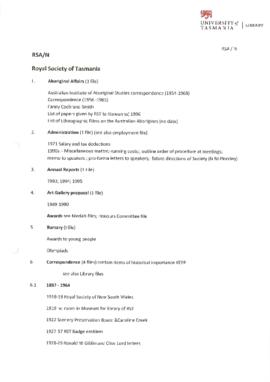 Index to RSA/N